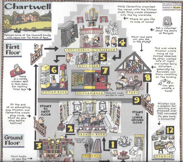 5.Chartwell family guide designed by Lisa Holdcroft with content provided by volunteers and edited by Hamish 2018 768x679